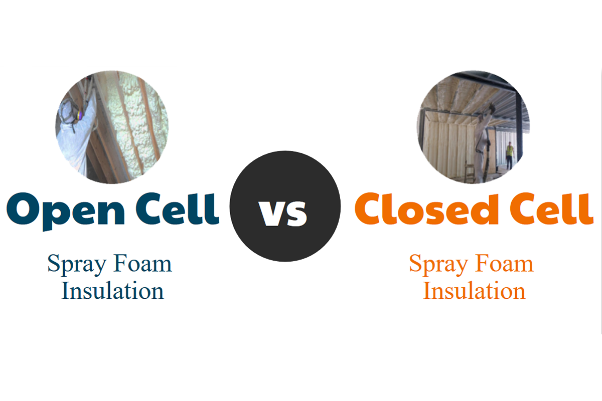 open cell foam vs closed cell foam mattress