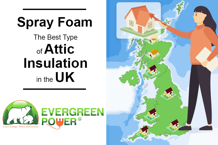 Attic Insulation in the UK
