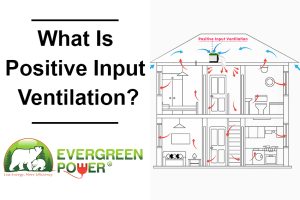 What is Positive Input Ventilation?